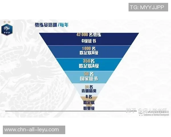 山东足球学校名单及其培养体系分析与发展前景探讨 山东足球学校名单及其培养体系分析与发展前景探讨